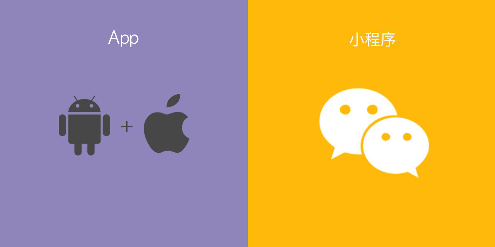 天行設(shè)計微信小程序+APP+H5微網(wǎng)站開發(fā)