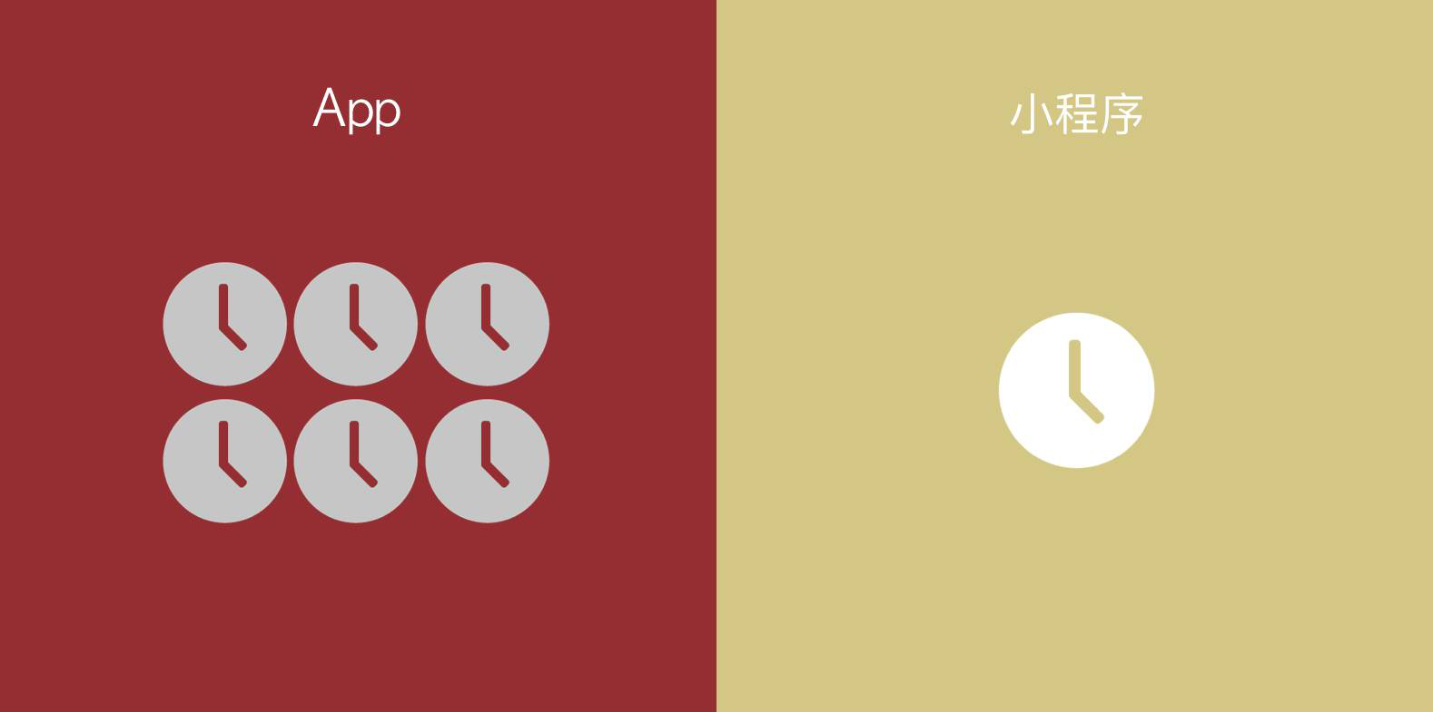 天行設(shè)計微信小程序+APP+H5微網(wǎng)站開發(fā)