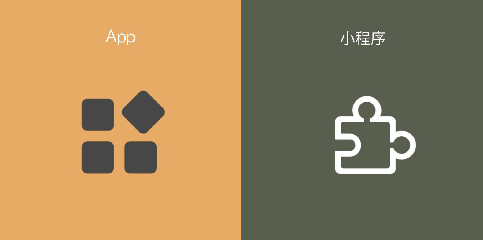 天行設(shè)計微信小程序+APP+H5微網(wǎng)站開發(fā)