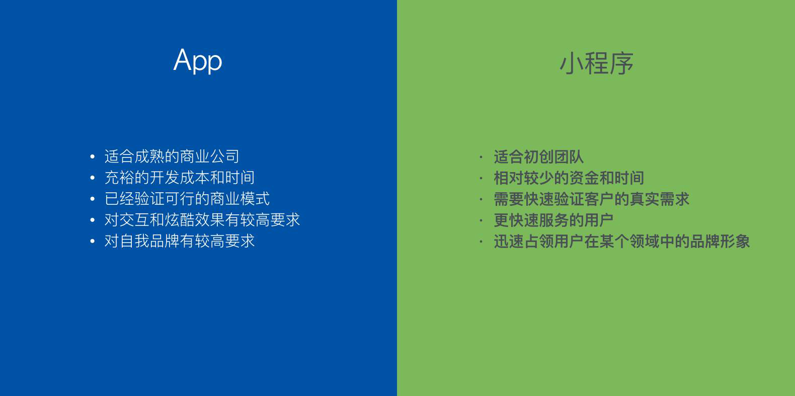 天行設(shè)計微信小程序+APP+H5微網(wǎng)站開發(fā)
